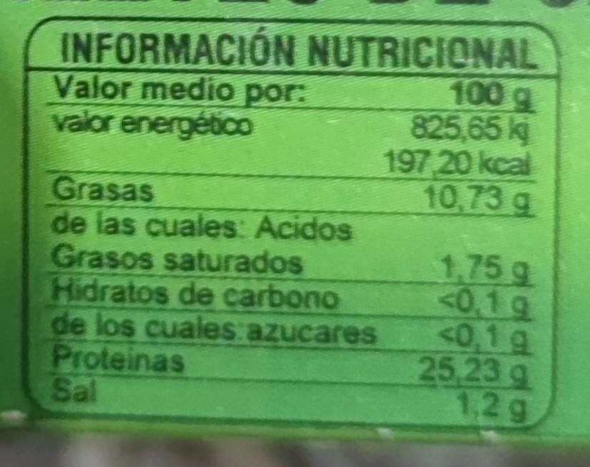 Filetes de caballa - Informació nutricional - es