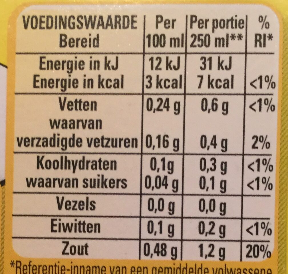 Paddestoelen - Nutrition facts - nl