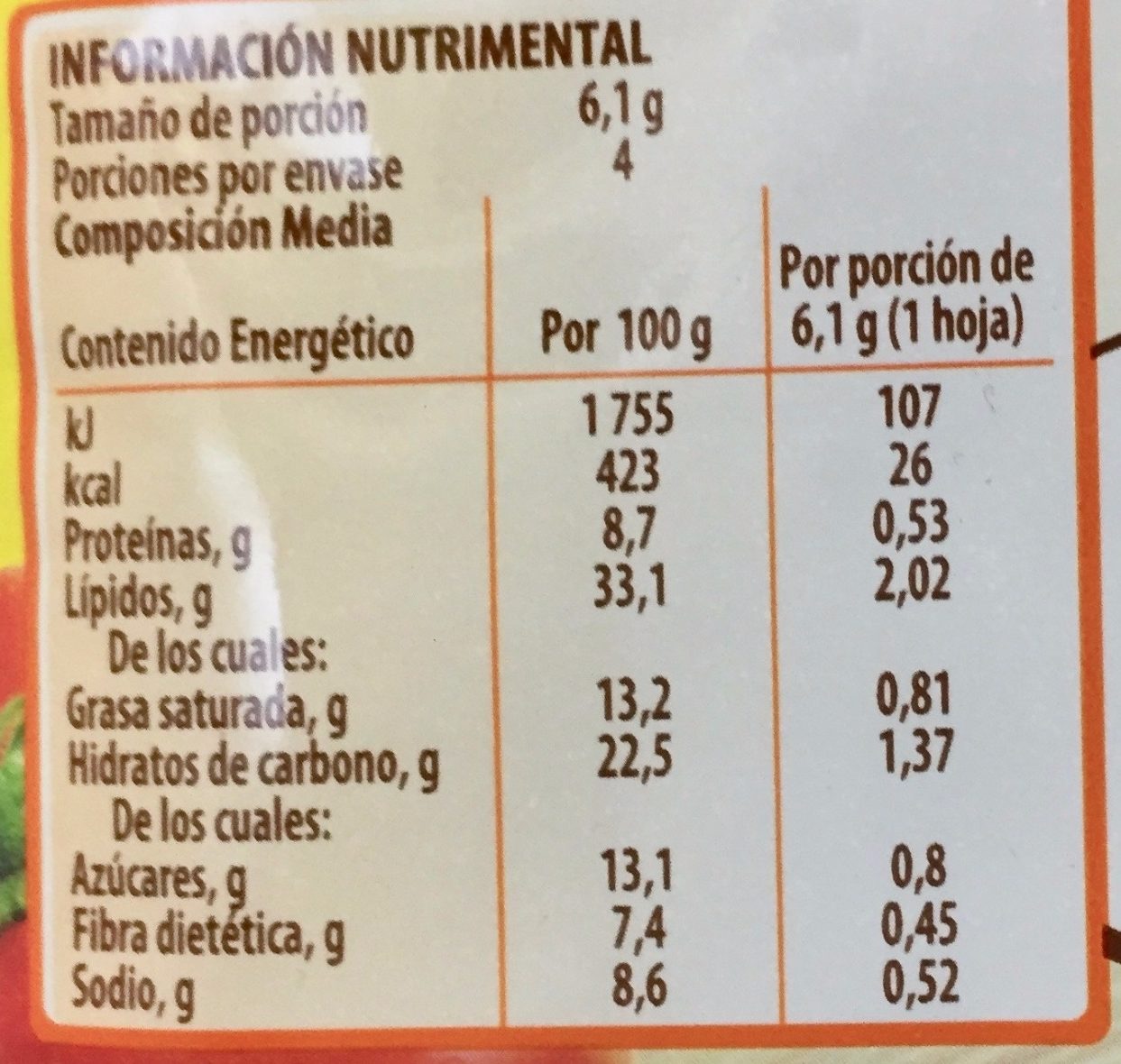 JUGOSO AL SARTEN TOMATE Y ESPECIAS - Nutrition facts - es