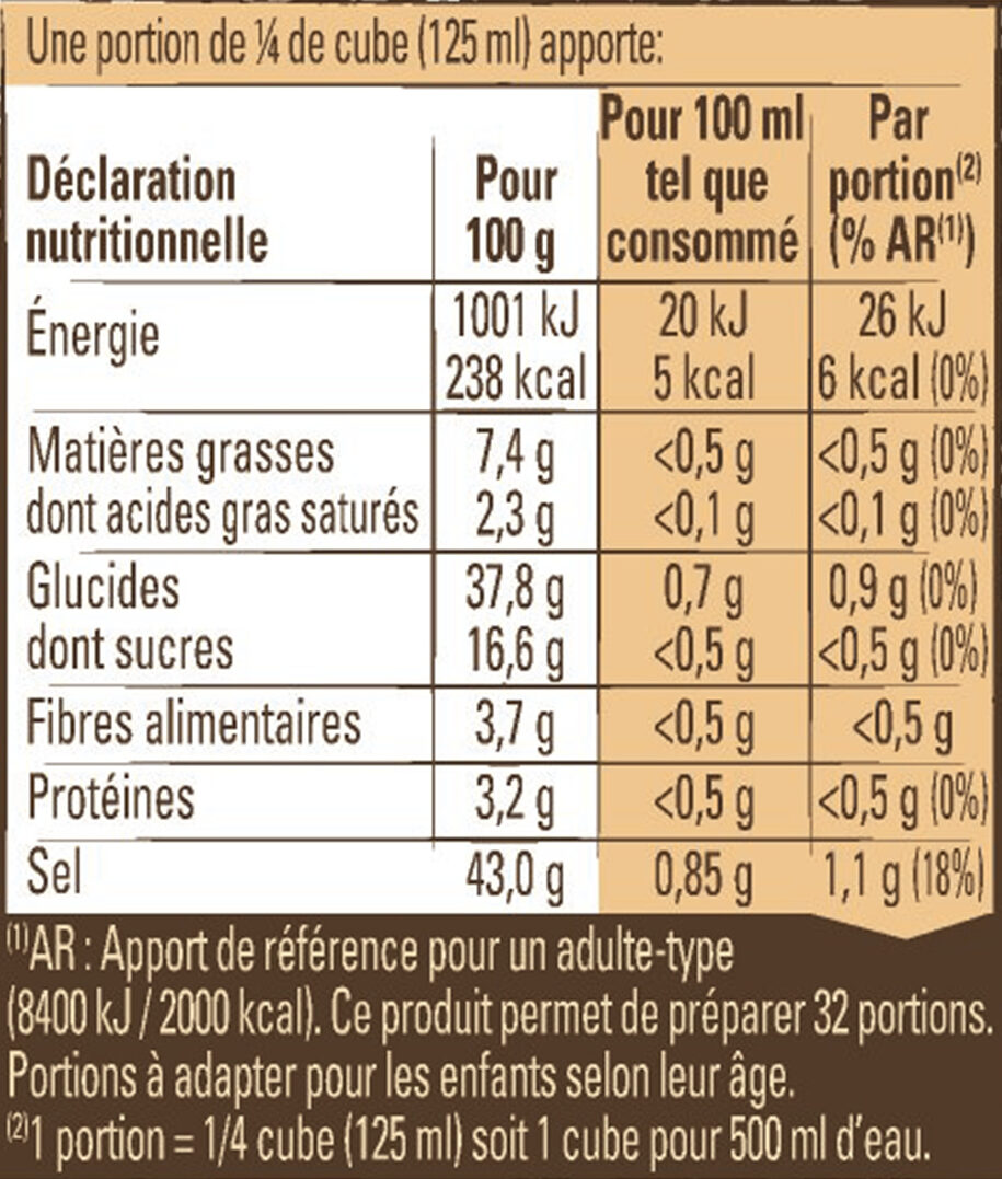 MAGGI Bouillon BIO Légumes 80g - Tableau nutritionnel