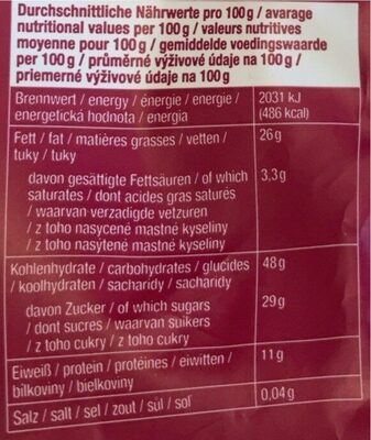 Bergsteiger Mix - Nutrition facts