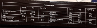 Oblaten Grand Choco - Nutrition facts