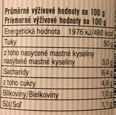 Tatarská omáčka - Nutriční hodnoty