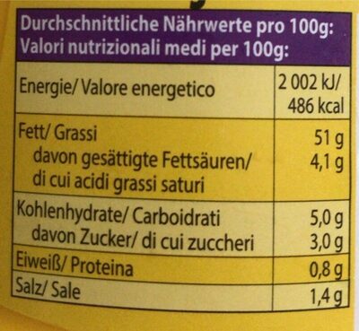 Mayonnaise - Nutrition facts