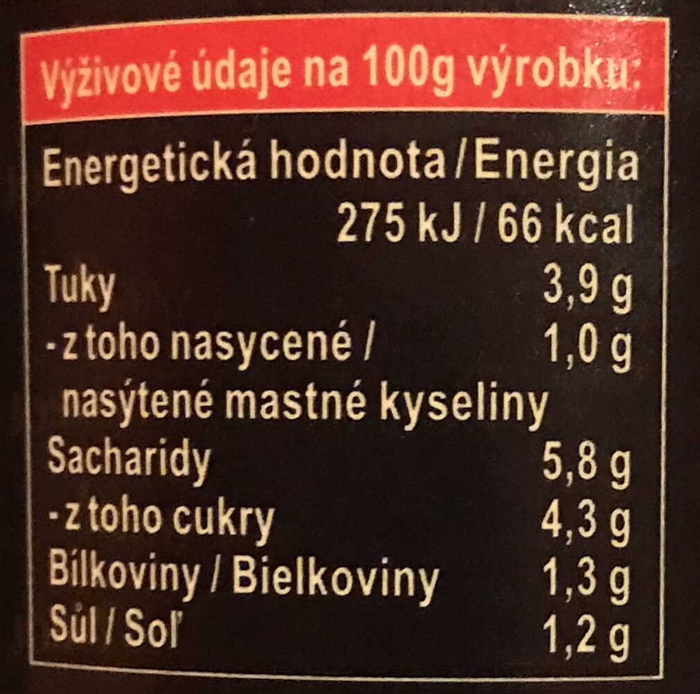 Kaiser olive - Nutriční hodnoty