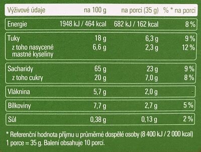 Müsli lískové a pekanové ořechy - Nutrition facts - cs