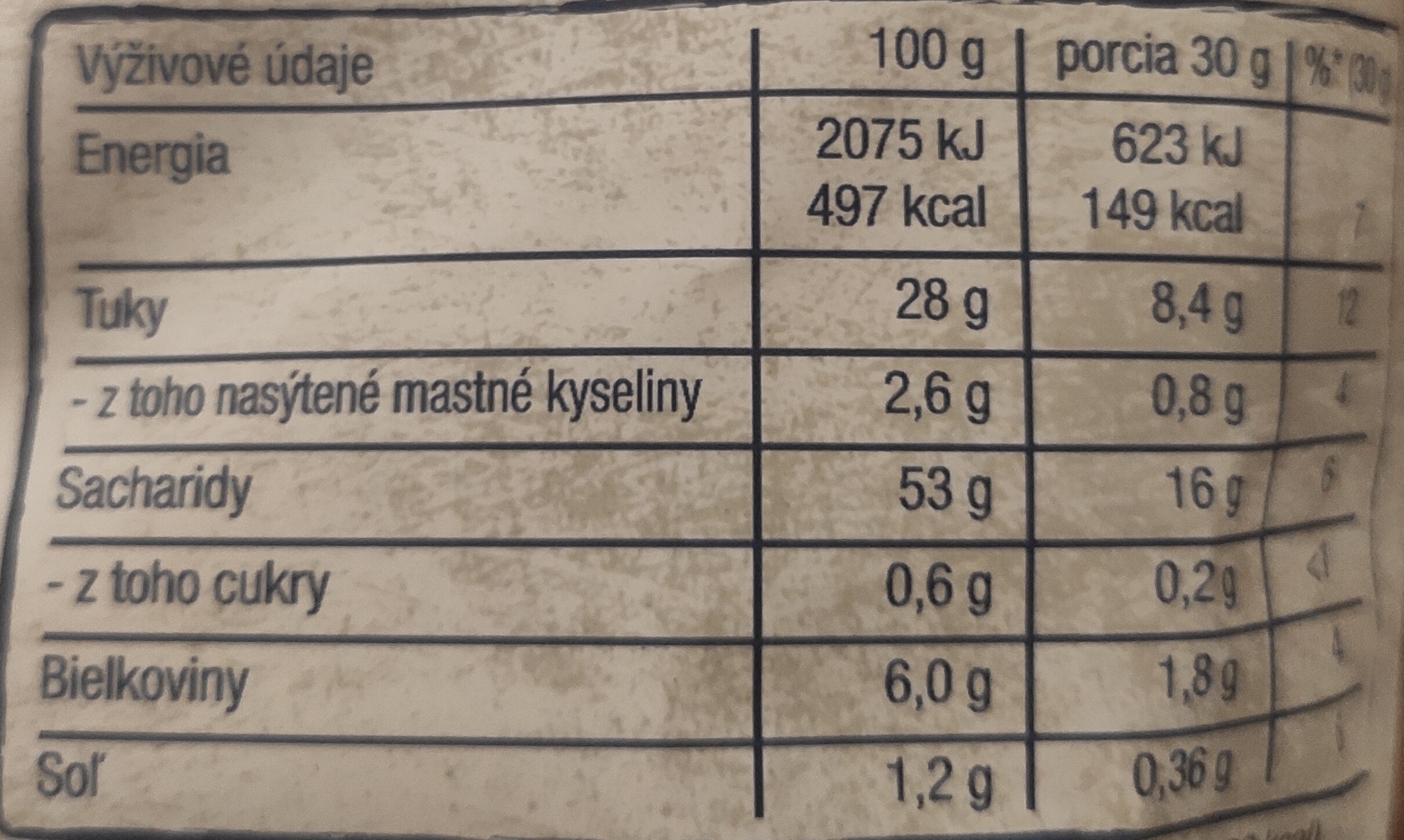 Kotlíkové zemiakové lupienky - morská soľ - Näringsfakta - sk
