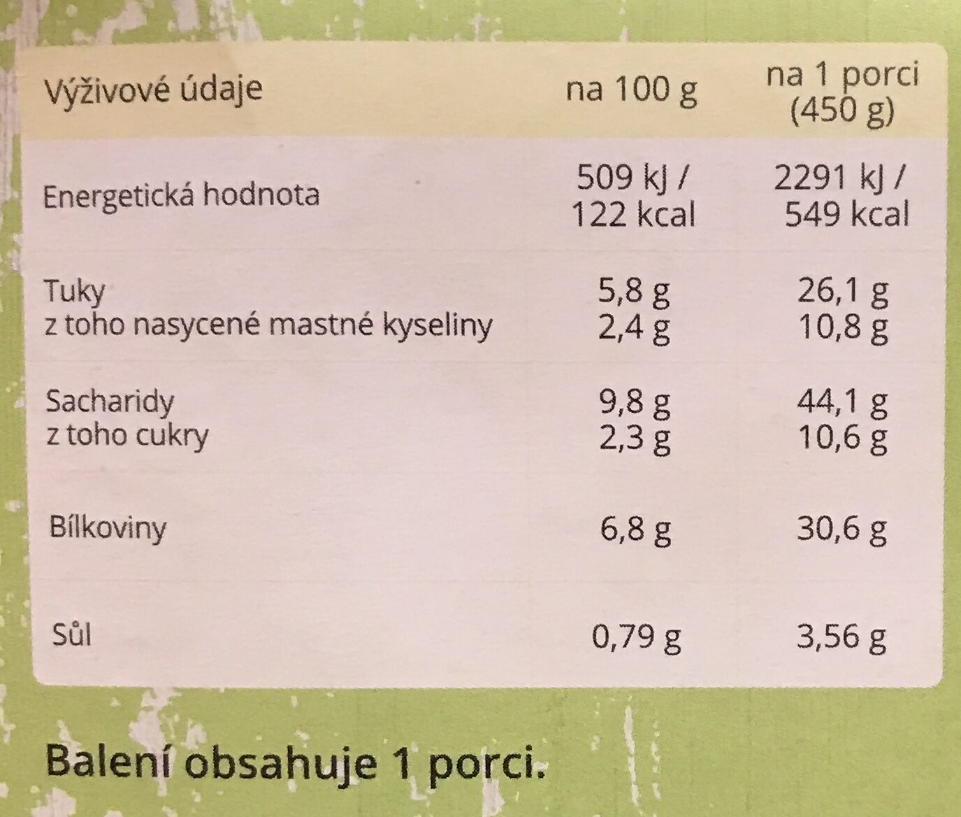 Lasagne se šmakounem - Nutrition facts - cs