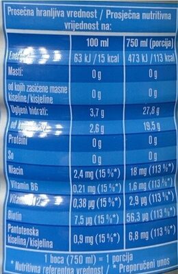 Aqua viva active - Nutrition facts - sr