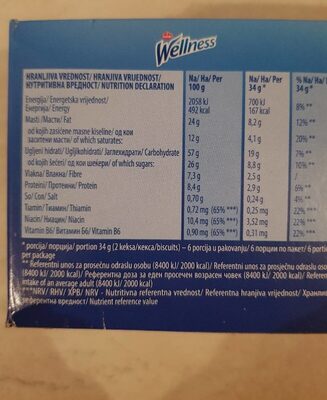 Wellnesss, Crna Cokolada - Tableau nutritionnel