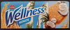 Wellness Kokos - Производ