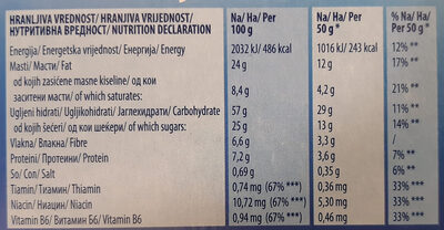 Wellness kakao i lešnik - Tableau nutritionnel - sr