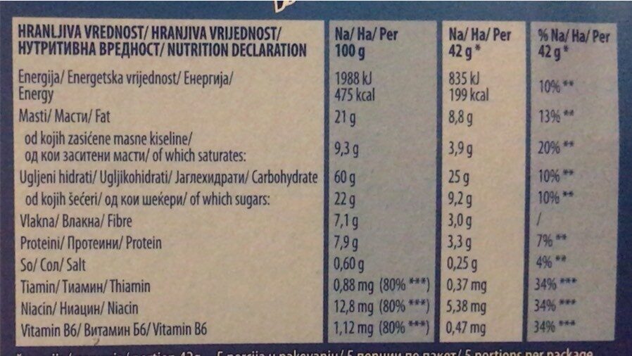 Wellness Limunana - Tableau nutritionnel - sr