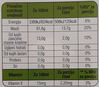 Maslinovo ulje - ekstra devičansko - Tableau nutritionnel - sr