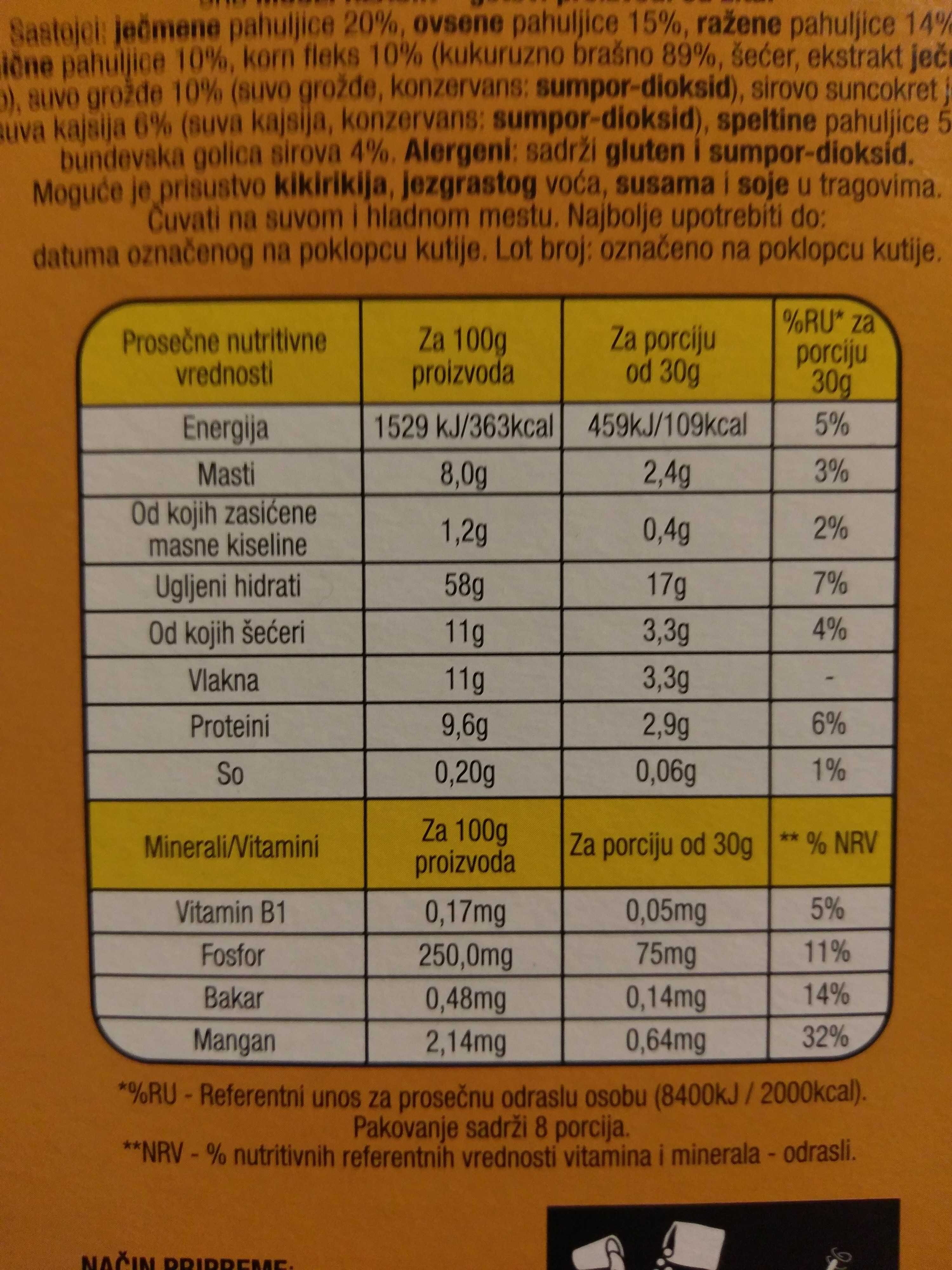 Musli klasik 250g - Nutrition facts