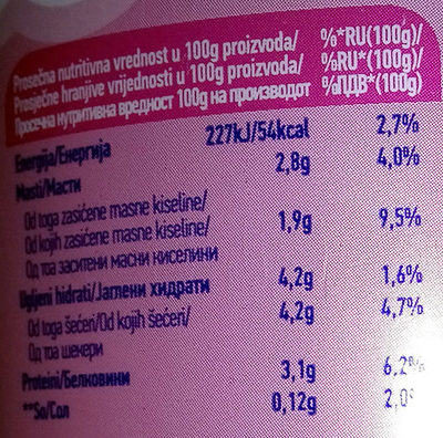 Moja kravica Jogurt - Tableau nutritionnel - sr