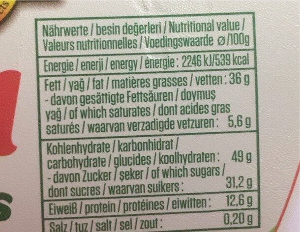 Helva With Pistachios - Tableau nutritionnel - en
