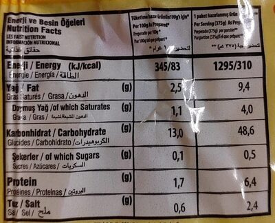 Tavuk aromali noodle - Tableau nutritionnel - en
