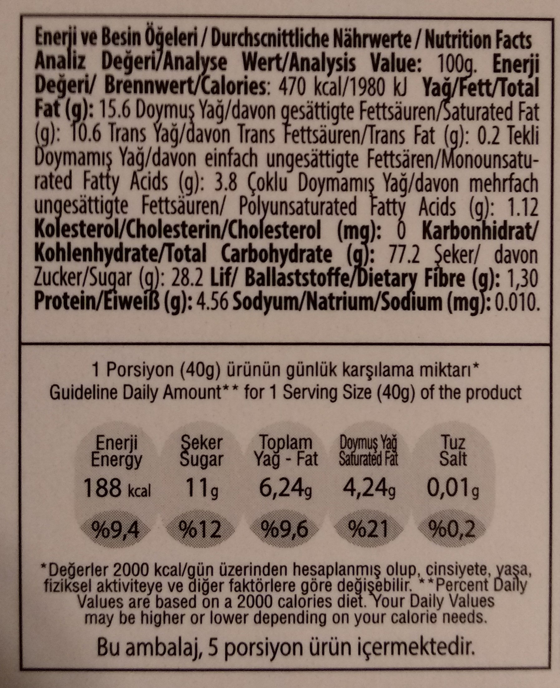 Cikolata Kaplamah Pismanige - Nutrition facts - tr