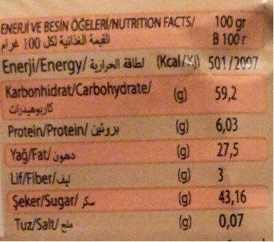 Crunchy - Nutrition facts