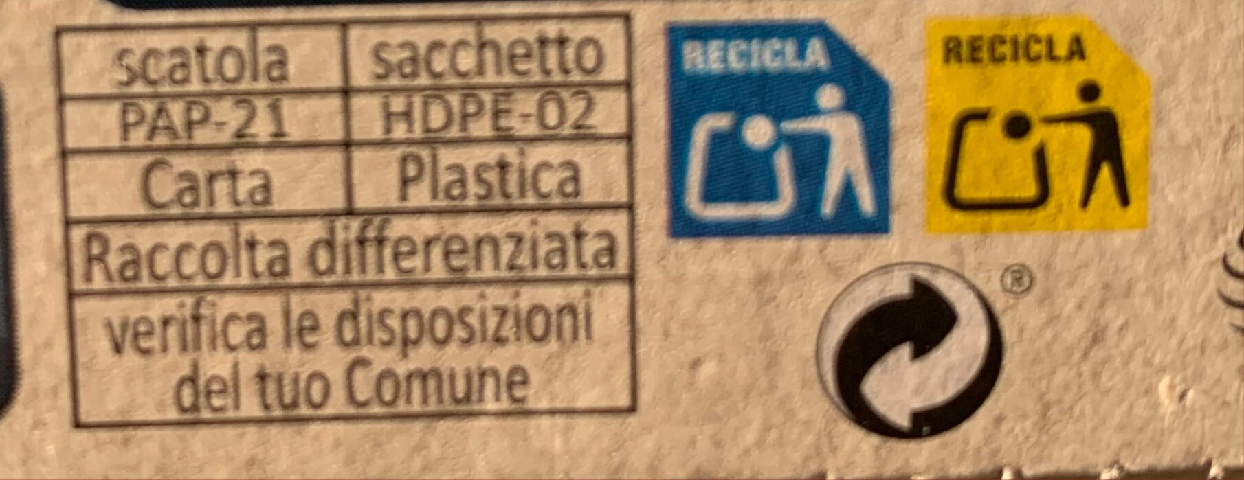 Quaker Cruesli Frutta Secca - Recycling instructions and/or packaging information - it