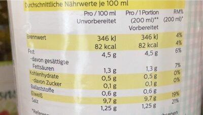 Hühnerfleisch in Brühe - Informació nutricional - es