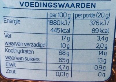 Chocolade hagelslag - Nutrition facts - nl