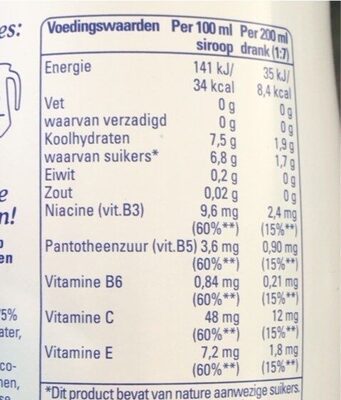 Framboos 0% - Voedingswaarden