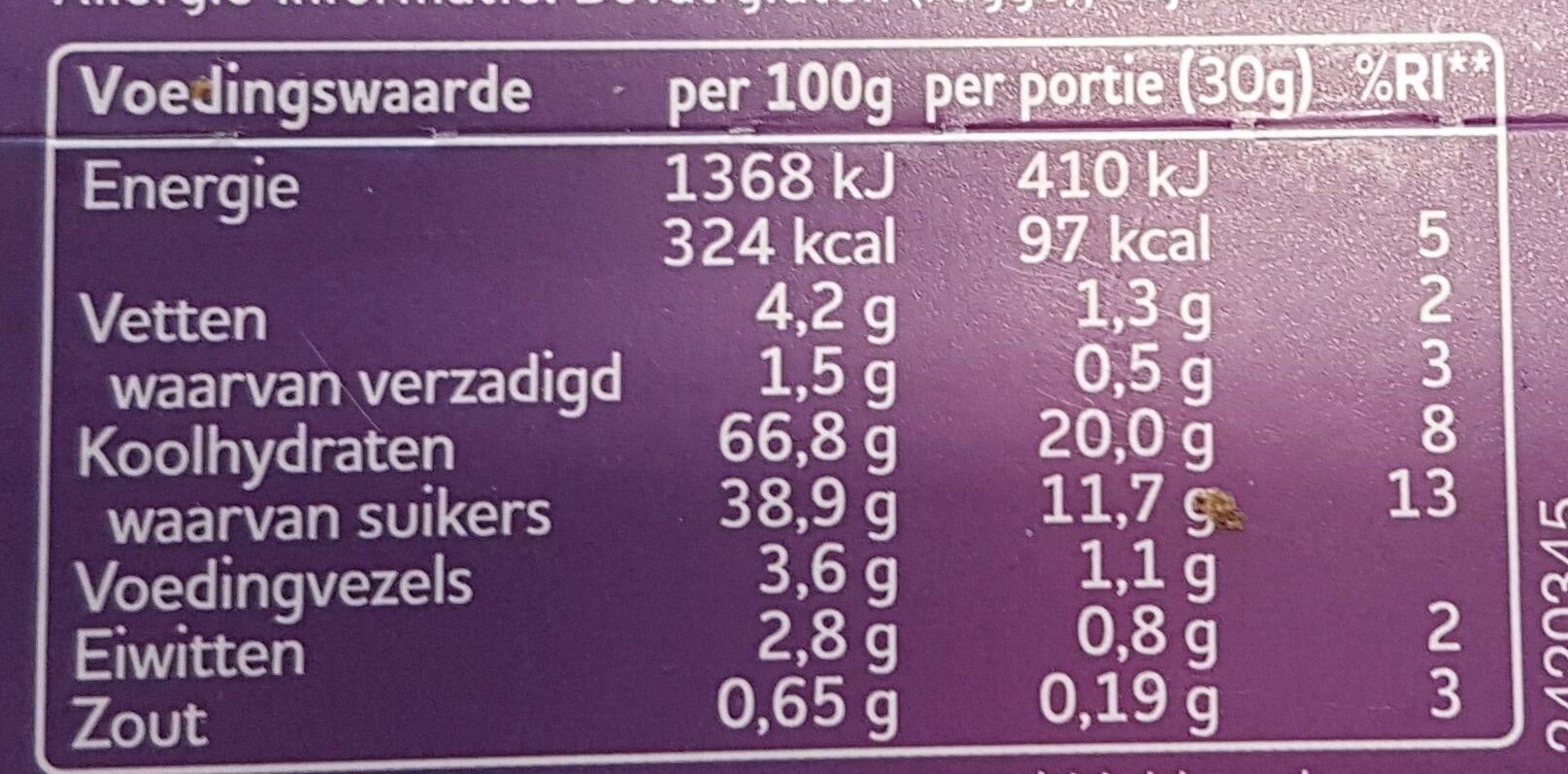 belgische chocolate - Voedingswaarden