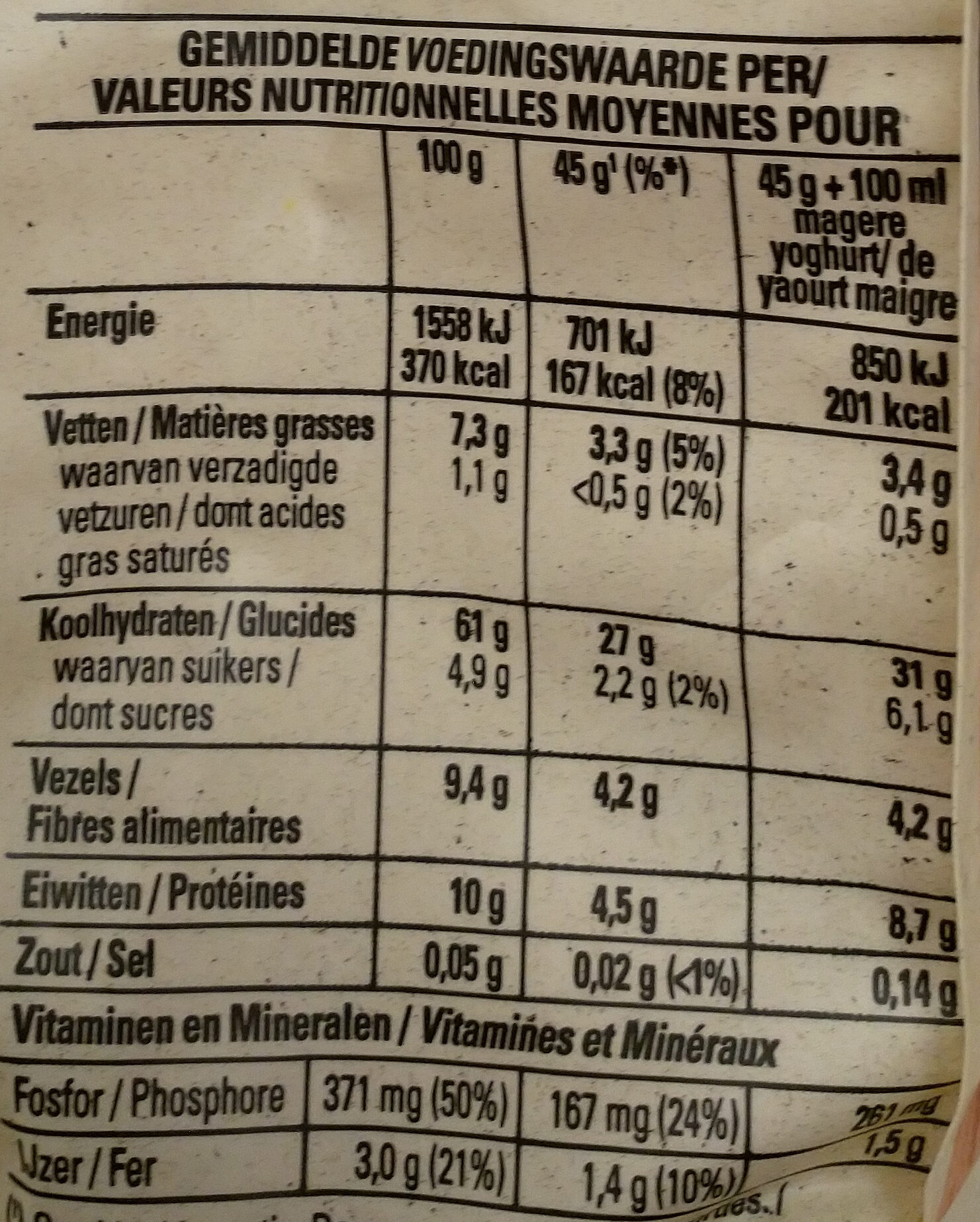 Havermout flocons d'avoine muesli multifruit - Tableau nutritionnel