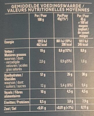 Cruesli 4 nuts - Nutrition facts - fr