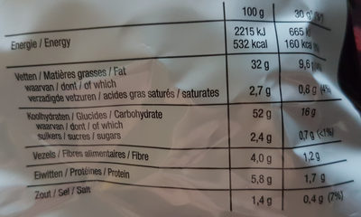 Super Chips Paprika - Tableau nutritionnel