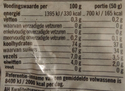Gedroogde Krenten - Información nutricional - nl