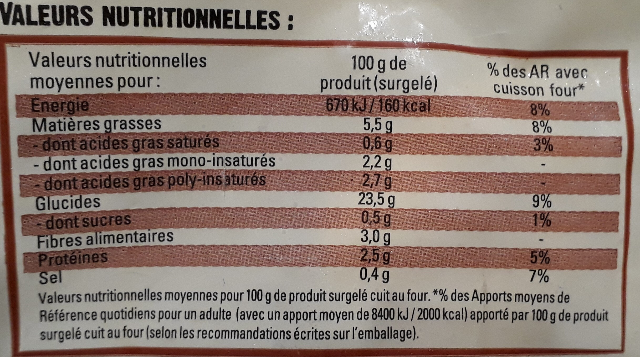 Grosses chips - Tableau nutritionnel