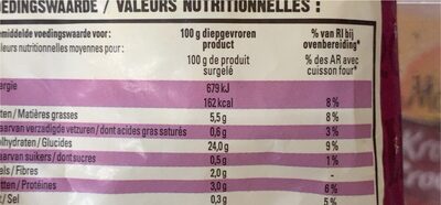 Frites - Voedingswaarden - fr