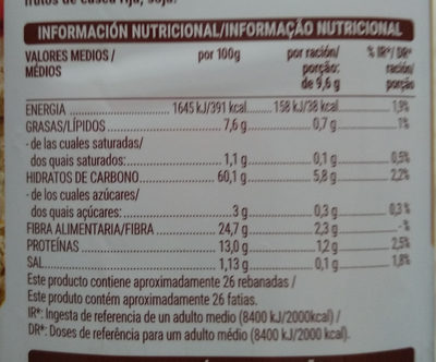 Pan de Fibra y Sésamo - Información nutricional