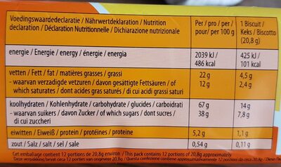 Brinky - Nutrition facts - fr