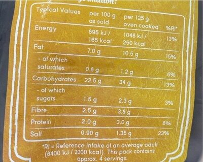 Rosti - Nutrition facts