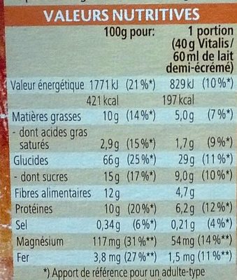 Vitalis Roasted Muesli Fraise-Vanille Bourbon - Tableau nutritionnel