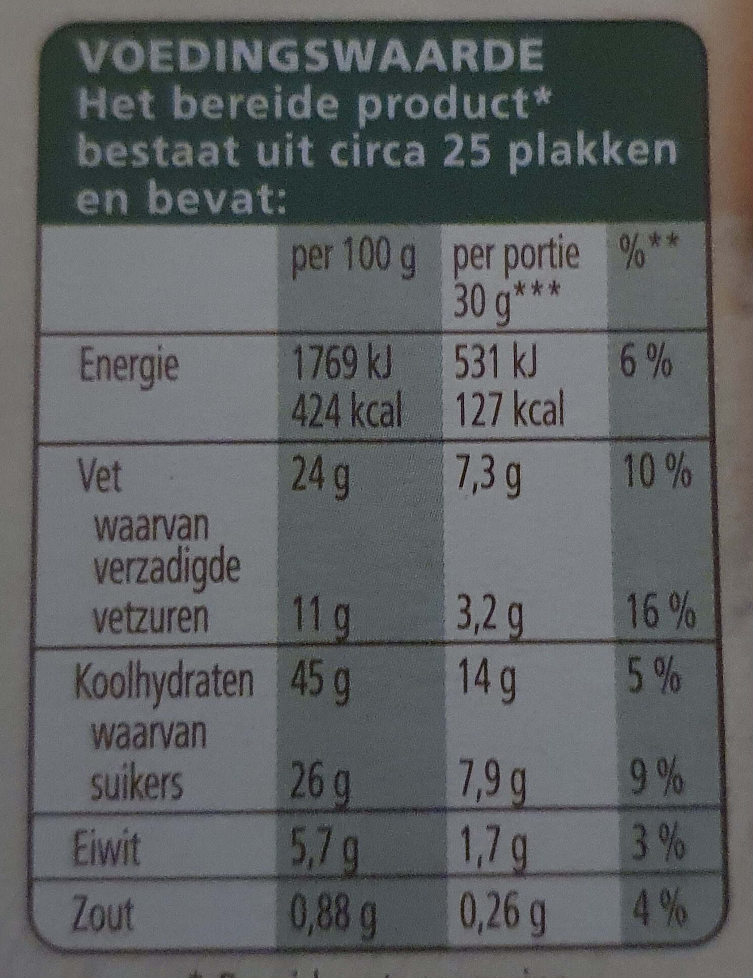Boerencake - Tableau nutritionnel - nl