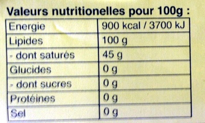 Saindoux pur porc - Nutrition facts - fr