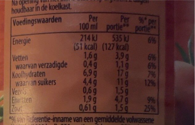 Stevige tomaten soep - Nutrition facts - nl