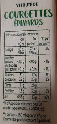 Knorr Et c'est tout Soupe Bio Liquide Velouté Courgettes Epinards Bouteille de 750ml - Tableau nutritionnel