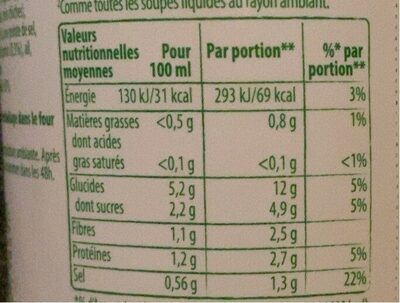 Knorr Soupe Vegan Légumes d'Été Pois Chiches 450ml - Nutrition facts - fr