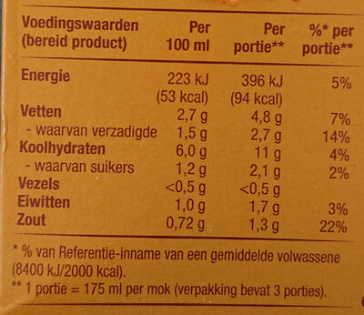 Cup-a-soup Mosterd - Nutrition facts - nl