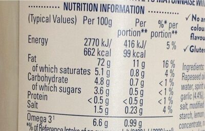 Vegan mayo garlic - Valori nutrizionali - en