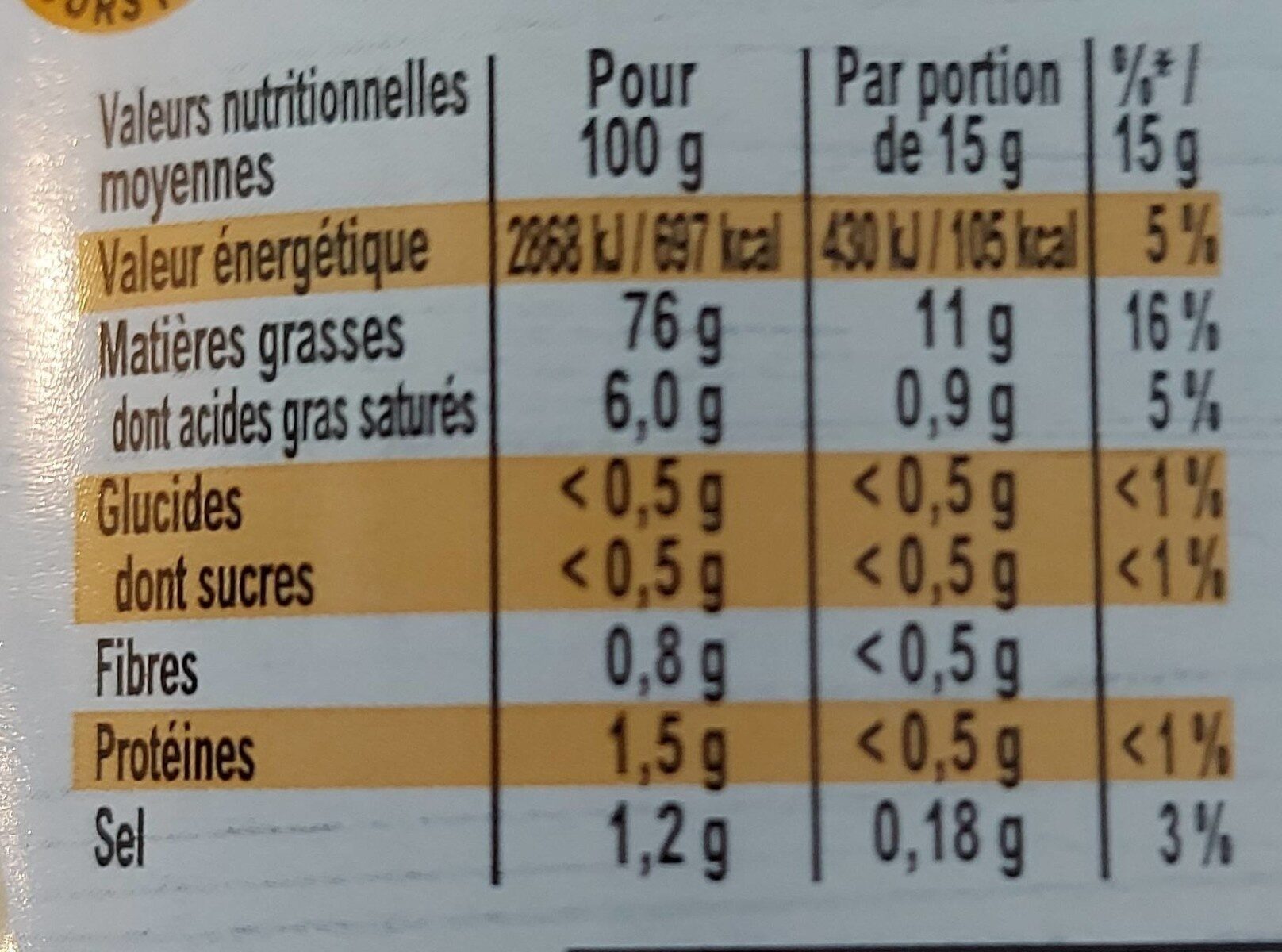 AMORA Mayonnaise De Dijon 5 ingrédients sélectionnés - Offre Saisonnière - Flacon - 705g - Tableau nutritionnel