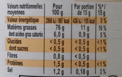 Amora Mayonnaise De Dijon 5 ingrédients Flacon Souple 400g - Tableau nutritionnel