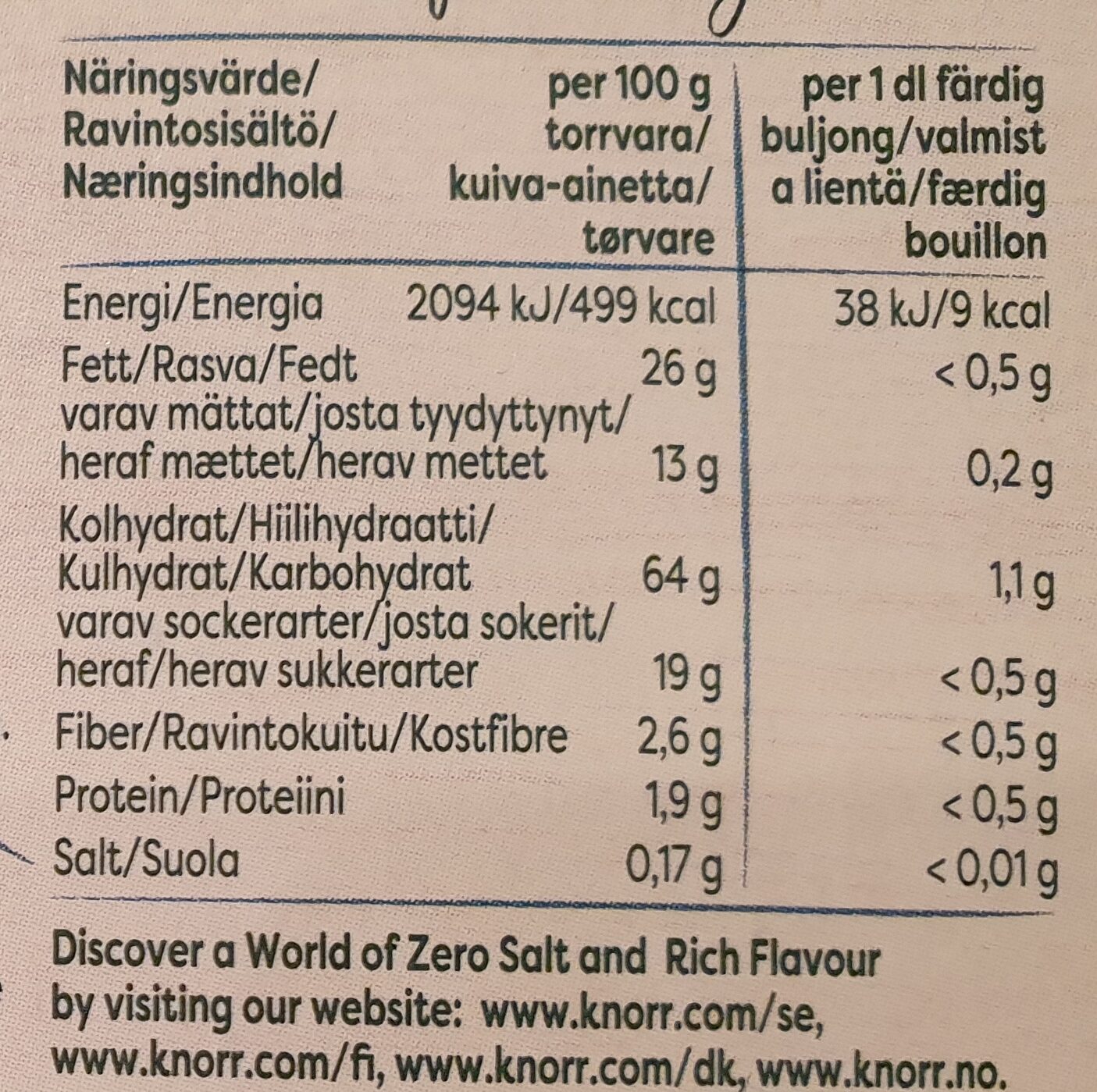 Knorr Grönsaksbuljong zero salt - Näringsfakta