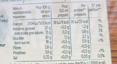 KNORR Bouillon Sans Sel de Volaille x8 - Nutrition facts - fr